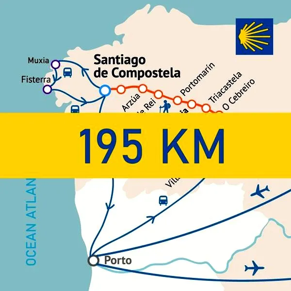 Camino de Santiago z Polski: plan trasy, koszty i błędy, których unikniesz