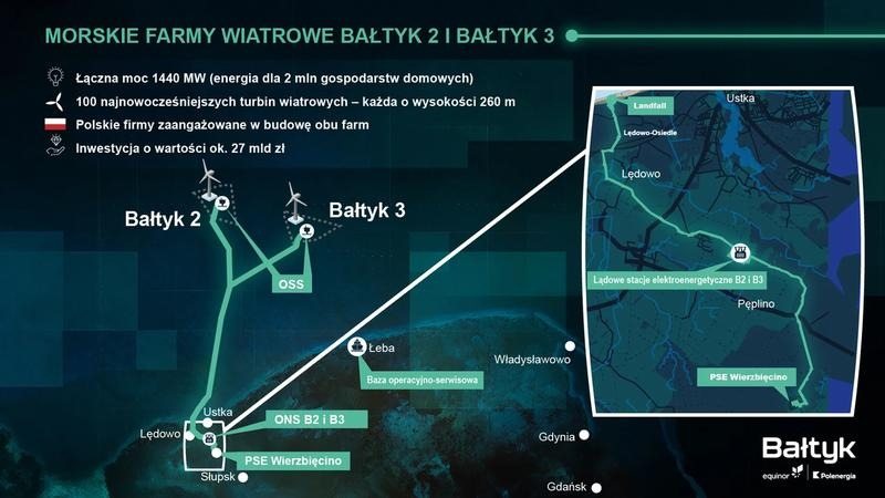 Najbliższe morze ze Szczecina – wybierz plażę na jednodniowy wypad