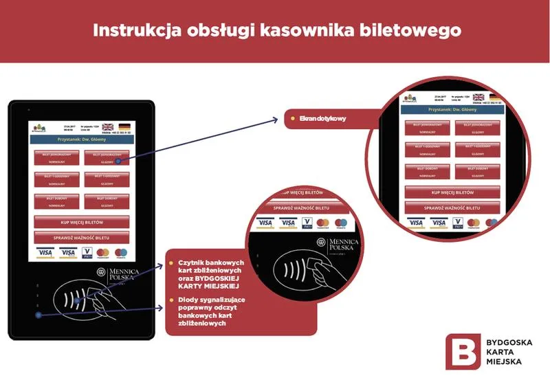 Bilety jednorazowe w Warszawie
