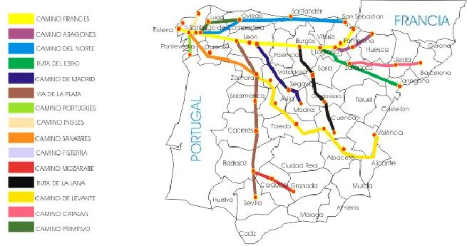 Camino de Santiago