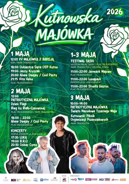 Kierunki na majówkę