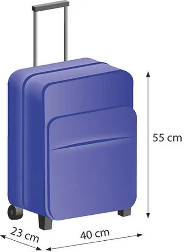 Limity wymiarów bagażu
